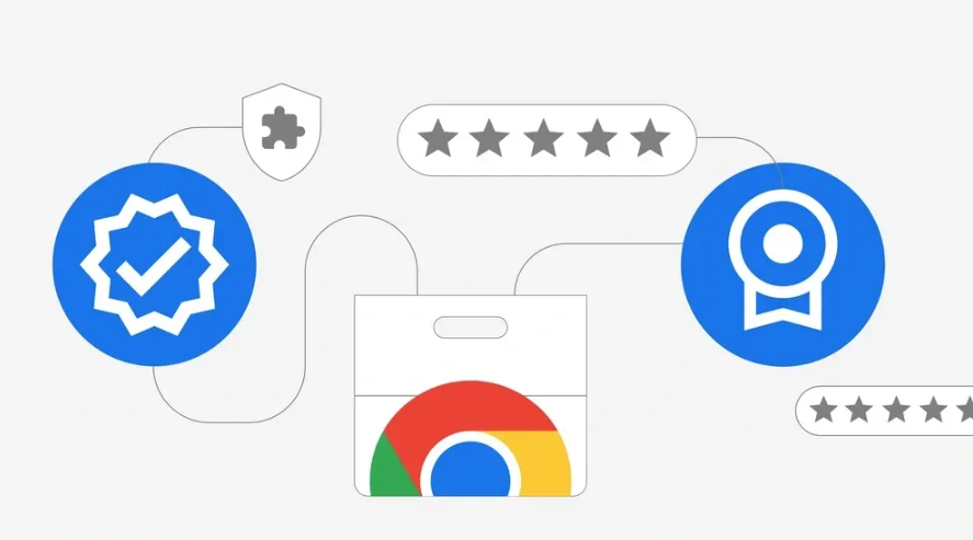 如何在Google浏览器中启用用户自定义搜索引擎1