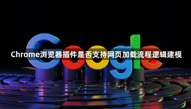 Chrome浏览器插件是否支持网页加载流程逻辑建模1
