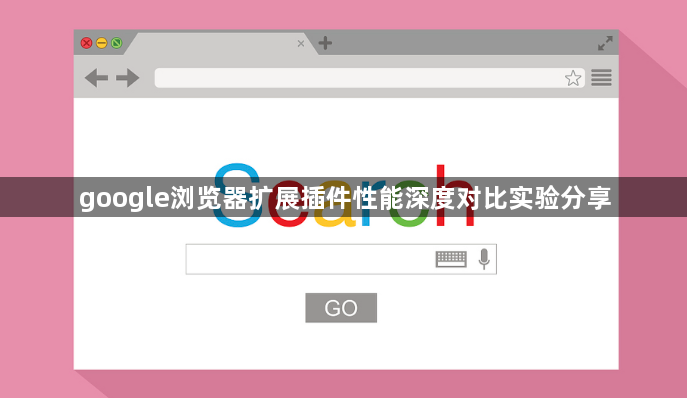 google浏览器扩展插件性能深度对比实验分享1