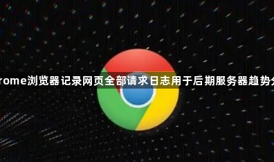 Chrome浏览器记录网页全部请求日志用于后期服务器趋势分析1